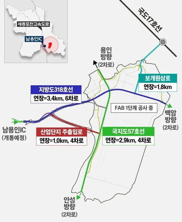 원삼 일대 도로망 — 남용인IC, 지방도 318호선, 국지도 57호선 확장 계획, 사업계획서 발췌