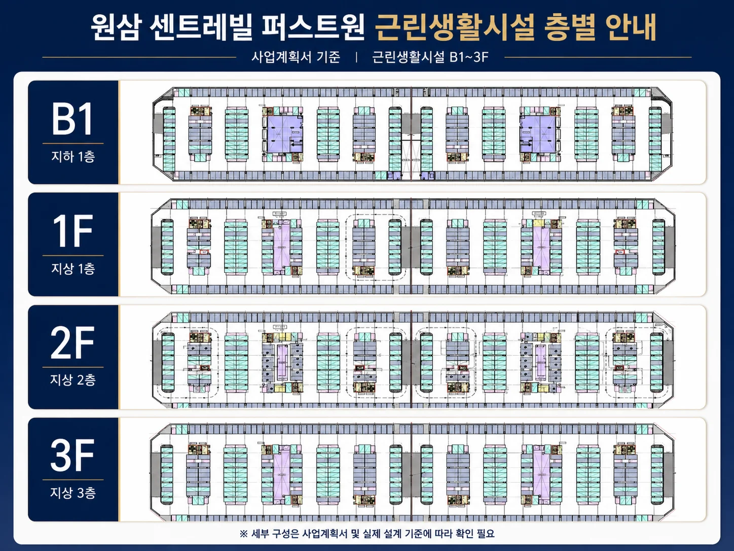 근린생활시설 B1~3F 층별 안내 — 사업계획서 기준